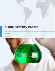 Global Mercury Market 2015-2019
