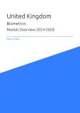 United Kingdom Biometrics Market Overview