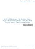 Sickle Cell Disease with Vaso-Occlusive Crisis Drugs in Development by Stages, Target, MoA, RoA, Molecule Type and Key Players, 2022 Update