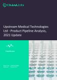 Upstream Medical Technologies Ltd - Product Pipeline Analysis, 2021 Update