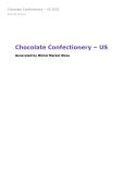 Chocolate Confectionery in US (2022) – Market Sizes