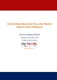 United States Buy Now Pay Later Business and Investment Opportunities – 75+ KPIs on Buy Now Pay Later Trends by End-Use Sectors, Operational KPIs, Market Share, Retail Product Dynamics, and Consumer Demographics - Q1 2022 Update