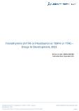 Transthyretin (ATTR or Prealbumin or TBPA or TTR) - Drugs in Development, 2021