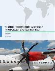 Global Turboprop Aircraft Propeller System Market 2017-2021