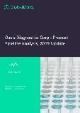 Oasis Diagnostics Corp - Product Pipeline Analysis, 2019 Update