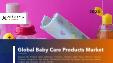Global Baby Care Products: Comprehensive Market Analysis and Forecast