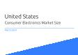 United States Consumer Electronics Market Size