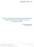 Glucose Dependent Insulinotropic Receptor - Drugs In Development, 2021