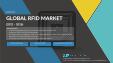 Global RFID Market - Growth, Trends, COVID-19 Impact, and Forecasts (2021 - 2026)
