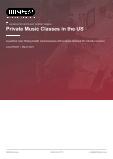 Private Music Classes in the US - Industry Market Research Report
