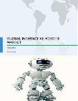 Global Interactive Robots Market 2017-2021