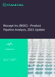 Biocept Inc (BIOC) - Product Pipeline Analysis, 2021 Update