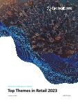 Top Retail Themes in 2023 - Thematic Intelligence