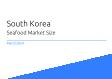 Seafood South Korea Market Size 2023