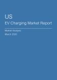  US EV Charging Market Report- Q4 2024
