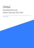 Global Household Services Market Overview