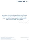 Respiratory Syncytial Virus Attachment Glycoprotein (RSV G or G) Drugs in Development by Stages, Target, MoA, RoA, Molecule Type and Key Players, 2022 Update