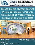 Poland Proton Therapy Market (Actual & Potential), Patients Treated, List of Proton Therapy Centers and Forecast to 2022