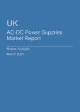 UK AC-DC Power Supplies Market Report- Q4 2024