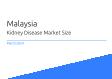Malaysia Kidney Disease Market Size