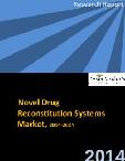 Novel Drug Reconstitution Systems Market, 2014 - 2024