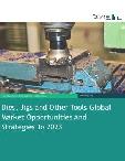 Dies, Jigs And Other Tools Global Market Opportunities And Strategies To 2023