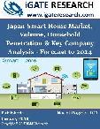 Japan Smart Home Market, Volume, Household Penetration & Key Company Analysis - Forecast to 2024