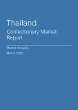  Thailand Confectionary Market Report- Q4 2024