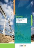 Japan Construction Equipment Market - Strategic Assessment & Forecast 2021-2027