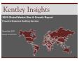 2022 Financial Statement Auditing Services Global Market Size & Growth Report with COVID-19 Impact