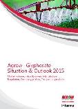 Agrow Glyphosate – Situation and Outlook 2015