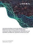 Institutional Buildings Construction Market in Romania - Market Size and Forecasts to 2025 (including New Construction, Repair and Maintenance, Refurbishment and Demolition and Materials, Equipment and Services costs)