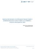 Gamma-Aminobutyric Acid Receptor Subunit Alpha 5 - Drugs In Development, 2021