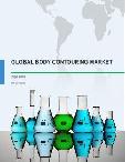 Global Body Contouring Market 2016-2020
