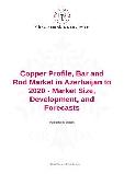 Copper Profile, Bar and Rod Market in Azerbaijan to 2020 - Market Size, Development, and Forecasts
