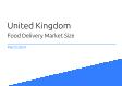 United Kingdom Food Delivery Market Size