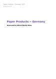 Paper Products in Germany (2023) – Market Sizes