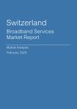 Switzerland Broadband Services Market Report - Q4 2024