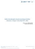 Reflux Esophagitis (Gastroesophageal Reflux Disease) (Gastrointestinal) - Drugs in Development, 2021