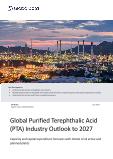 Projected Investments & Capacity in Worldwide Terephthalic Acid Operations