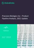 Precision Biologics Inc - Product Pipeline Analysis, 2021 Update