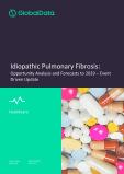 Idiopathic Pulmonary Fibrosis - Opportunity Analysis and Forecasts to 2029 (Event Driven Update)