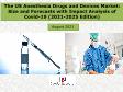 The US Anesthesia Drugs and Devices Market: Size and Forecasts with Impact Analysis of Covid-19 (2021-2025 Edition)
