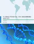 Global Prenatal DNA Sequencing Market 2018-2022