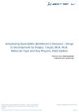 Ankylosing Spondylitis (Bekhterev’s Disease) Drugs in Development by Stages, Target, MoA, RoA, Molecule Type and Key Players, 2022 Update