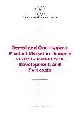 Dental and Oral Hygiene Product Market in Hungary to 2020 - Market Size, Development, and Forecasts