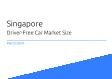 Driver-Free Car Singapore Market Size 2023