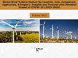 Global Wind Turbine Market (by Location, Axis, Component, Application, & Region): Insights and Forecast with Potential Impact of COVID-19 (2022-2026)