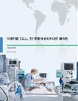 Nurse Call System Market in the US 2016-2020