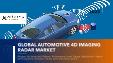 Automotive 4D Imaging Radar Market – Global Analysis By Value and Volume, Autonomous Level, Range, Application, By Region, By Country: Demand, Trends and Forecast to 2029